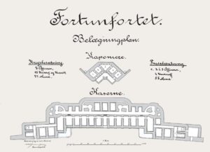 Copenhagen Fortifications, drawings of the Fortun Fort